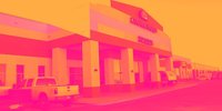 Camping World Earnings: What To Look For From CWH | User |