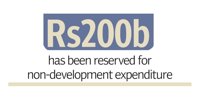 Rs300 billion set aside for law and order maintenance |
