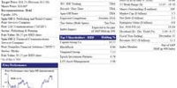 R.R. Donnelley (RRD) to Split into 3 Stocks by October