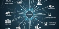 Electric Distribution Utility Market Is Booming So Rapidly | Major Giants Exelon, Entergy, Duke Energy -