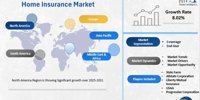 Home Insurance Market Doubtless To Enhance Future Progress with State Farm, Chubb, Allianz