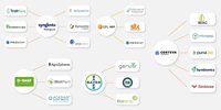 AgroPages-Expanding Biological Technology Reach: New Strategies from Syngenta, Bayer, BASF, Corteva, and UPL-Agricultural news