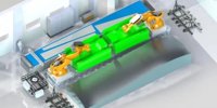 Composites R&D program preps UK sector for next-generation aircraft | Aerospace Testing International