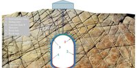 New research project: So old mines can be optimized for hydrogen storage