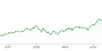 Schneider Electric: The results comply and maintain the progressive policy improvement of the dividend