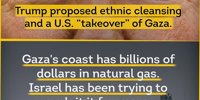 The Real Reason Israel And Trump Want To Get Their Hands ON Gaza -
