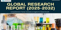 Global Nickel Powder for Plating Market to Reach USD 798M by 2032 Driven by Industrial Applications -