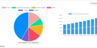 Overcoming Challenges in Tinted Toughened Glass Market: Strategic Insights 2025-2033