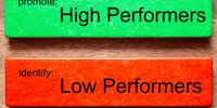 These are the 10 digital best performing organizations! -