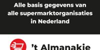 Group of Butchers neemt Menken Fresh Food over