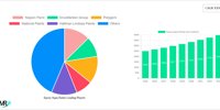 Epoxy Aqua Paints Analysis Report 2025: Market to Grow by a CAGR of XX to 2033, Driven by Government Incentives, Popularity of Virtual Assistants, and Strategic Partnerships
