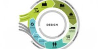 It’s time to invest in the new circular economy revolution