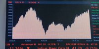Share markets positive closing for the Swiss stock exchange, alcon in deep red