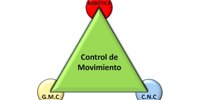 CNC motion control.